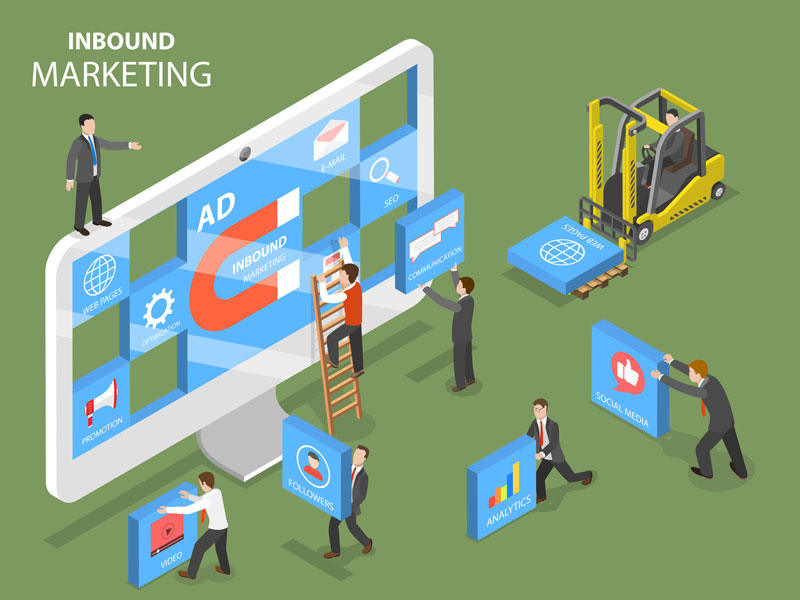 piliers strategie inbound marketing reussie