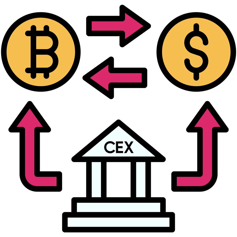 avantages et inconvenients des exchanges centralises