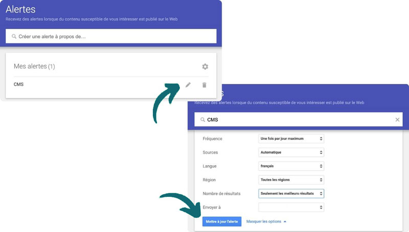 cas utilisation concrets en marketing