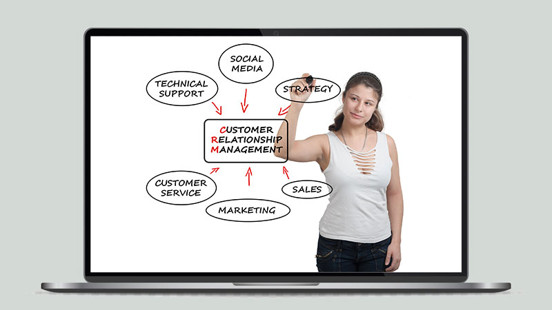 implementation pratique
