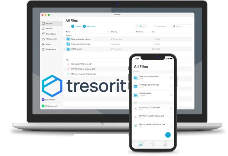 tresorit solution