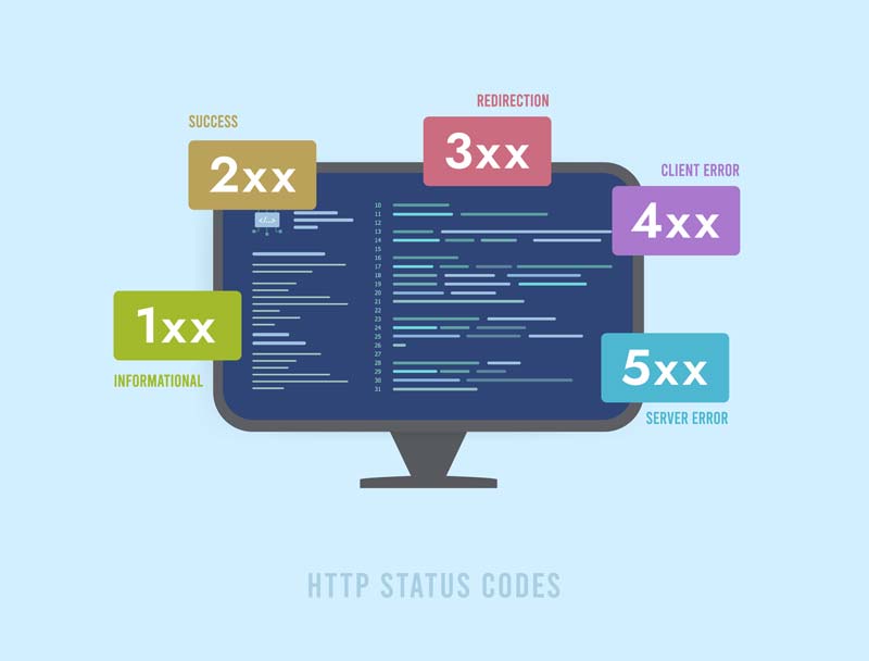comprendre les codes de statut http