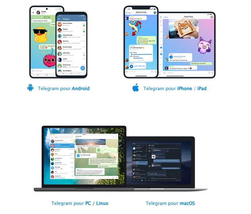 multi plateforme synchronisation des donnees