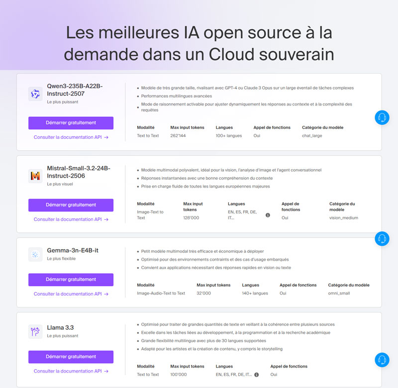 open source comme gage de transparence et de performance