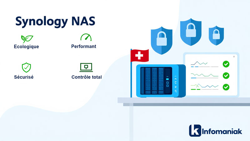 pourquoi choisir un nas synology heberge par infomaniak