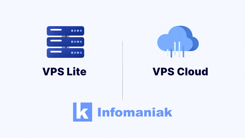 vps lite vs vps cloud