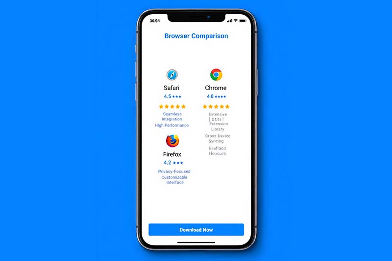 comparatif des meilleurs navigateurs alternatifs pour iphone