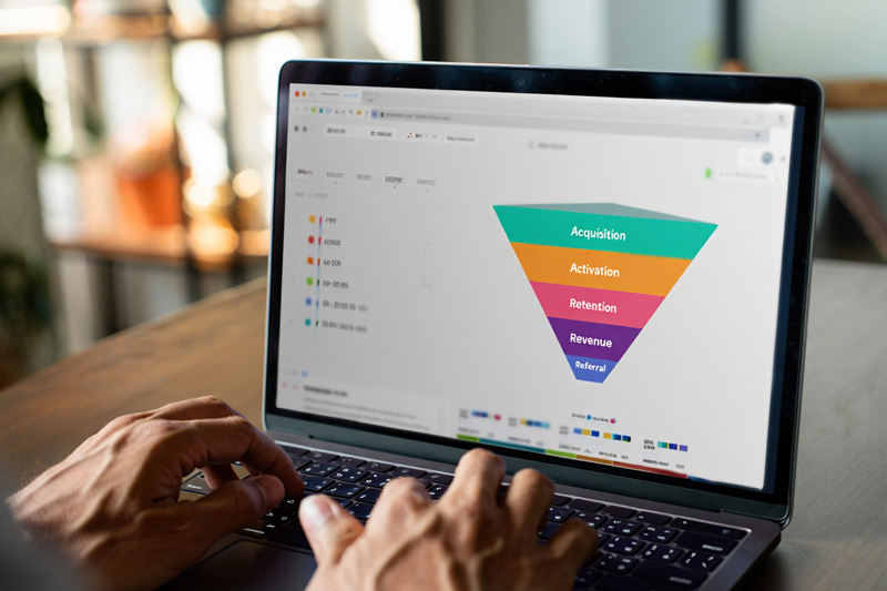 decortiquer le framework aarrr pour structurer vos tests